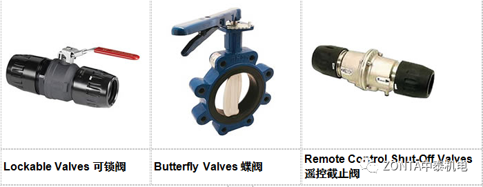 Transair產(chǎn)品，專為工業(yè)廠房提供流體傳輸系統(tǒng)