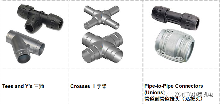 Transair產(chǎn)品，專為工業(yè)廠房提供流體傳輸系統(tǒng)