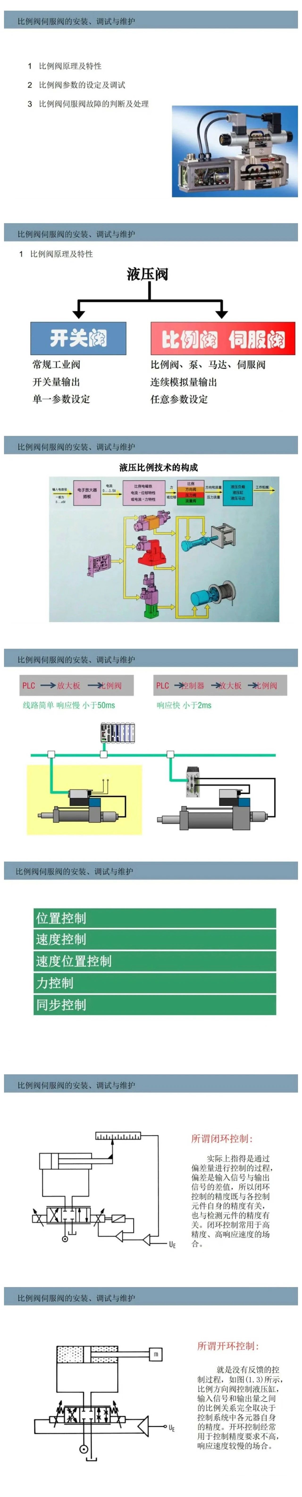 案例分享 | 比例閥/伺服閥基礎(chǔ)知識(shí)以及安裝、調(diào)試與維護(hù)