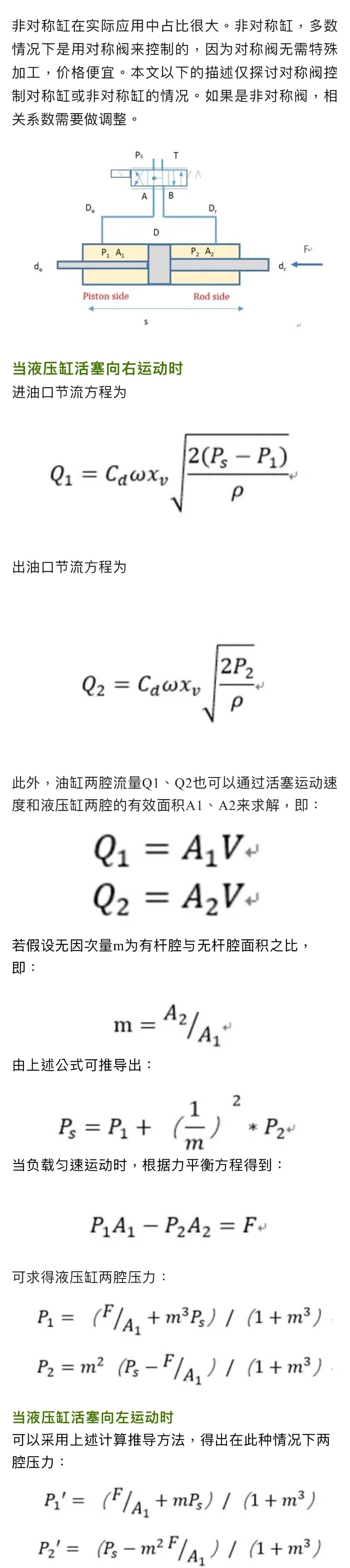 閥控缸系統(tǒng)，油缸兩腔壓力和速度如何隨著負(fù)載變化的